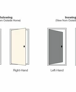 Therma-Tru Benchmark Doors Front Doors 36-in x 80-in Fiberglass Craftsman Left-Hand Inswing Ready To Paint Unfinished Prehung Single Front Door with Brickmould Insulating Core ENERGY STAR Northern Zone ENERGY STAR North/Central Zone ENERGY STAR South/Central Zone ENERGY STAR Southern Zone 7 Therma-Tru Benchmark Doors Front Doors 36-in x 80-in Fiberglass Craftsman Left-Hand Inswing Ready To Paint Unfinished Prehung Single Front Door with Brickmould Insulating Core ENERGY STAR Northern Zone ENERGY STAR North/Central Zone ENERGY STAR South/Central Zone ENERGY STAR Southern Zone -Craftsman Store 08021485