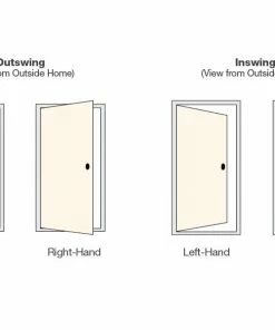 Therma-Tru Benchmark Doors Front Doors 36-in x 80-in Fiberglass Craftsman Right-Hand Inswing Ready to paint Unfinished Prehung Single Front Door with Brickmould -Craftsman Store 08021486