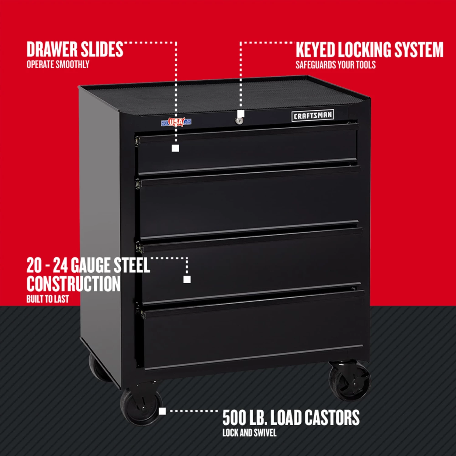 CRAFTSMAN Bottom Tool Cabinets 1000 Series 26.5-in W x 32.5-in H 4-Drawer Steel Rolling Tool Cabinet (Black) 4 CRAFTSMAN Bottom Tool Cabinets 1000 Series 26.5-in W x 32.5-in H 4-Drawer Steel Rolling Tool Cabinet (Black) - Image 4