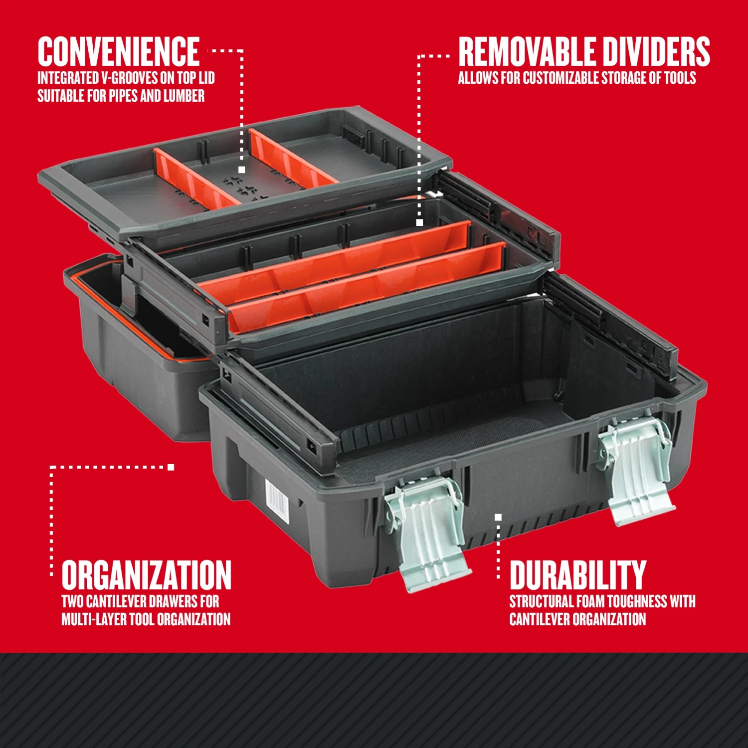 CRAFTSMAN Portable Tool Boxes 18-in (No Drawer Slides) Black Structural Foam Tool Box 2 CRAFTSMAN Portable Tool Boxes 18-in (No Drawer Slides) Black Structural Foam Tool Box - Image 2