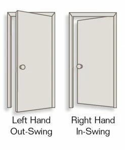 American Building Supply Prehung Interior Doors Shaker 30-in x 80-in Sea Mist 3-Panel Craftsman Solid Core Prefinished Pine MDF Right Hand Inswing Single Prehung Interior Door -Craftsman Store 14998378
