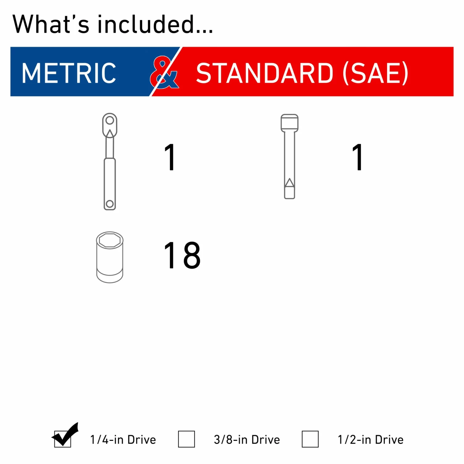 CRAFTSMAN Mechanics Tool Sets 20-Piece Standard (SAE) and Metric Combination Polished Chrome Mechanics Tool Set (1/4-in) 3 CRAFTSMAN Mechanics Tool Sets 20-Piece Standard (SAE) and Metric Combination Polished Chrome Mechanics Tool Set (1/4-in) - Image 3